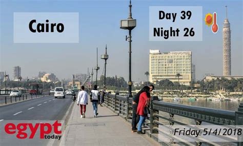 Extreme hot weather on Friday in Egypt, Cairo 39°C - Egypt Today