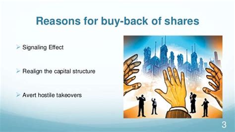 buy back of shares