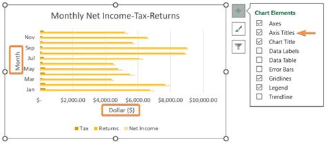 An Overview of the Bar Chart in Excel - Excelgraduate