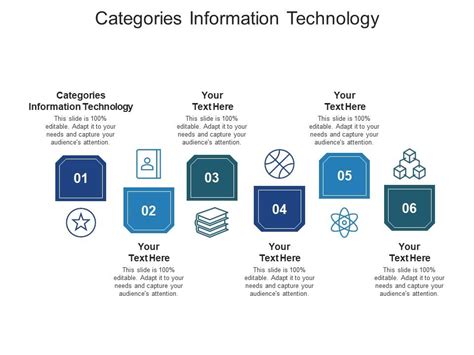 Categories Information Technology Ppt Powerpoint Presentation Ideas Graphics Download Cpb ...