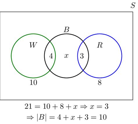 cardinality problems and solutions