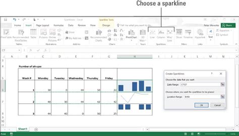 How to Create a Sparklines Chart in Excel 2016 - dummies