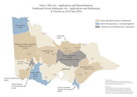 Local Nations — ANTaR Victoria