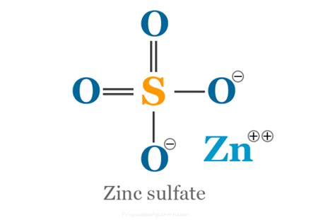 Zinc Sulfate - Formula, Uses, Side Effects, Benefits