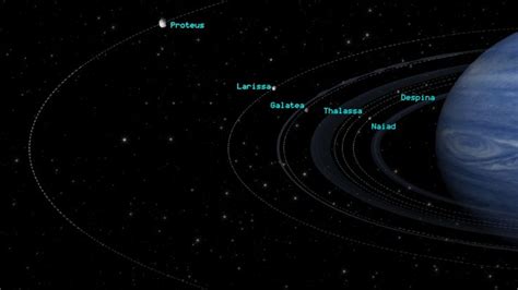 Neptune Moons Names and Facts | Ep1_demos_neptune_rings_thumb | Moon names, Neptune, Planets