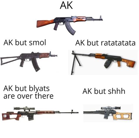 AK AK but smol AK but ratatatata AK but blyats... - Memegine