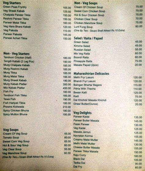 Green Park Menu, Menu for Green Park, CIDCO, Aurangabad - Zomato