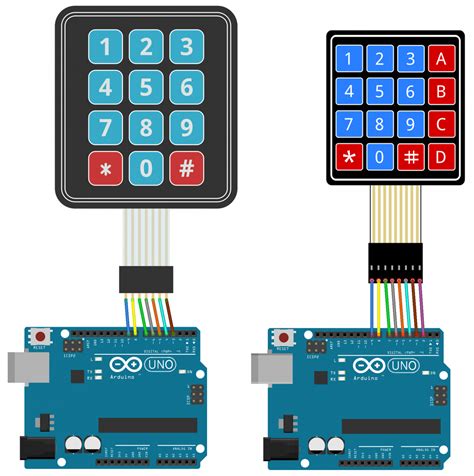 photovoltaic systems أنظمة الطاقة الشمسية: تحميل مكتبة Keypad للأردوينو