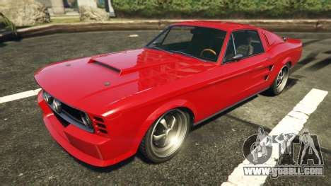 The muscle car in GTA 5 - a list of all the muscle cars in GTA 5