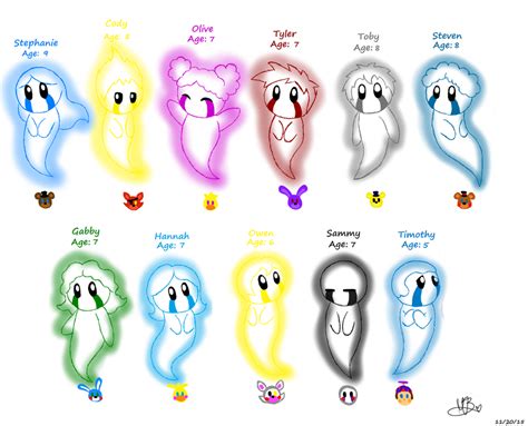 FNAF | 11 Little Ghosts by MynnuB on DeviantArt