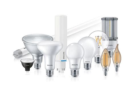 50 Best LED Light Brands in 2024 - LightWattage