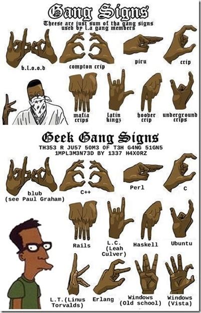 Gang-Geek signs 90s Rappers Aesthetic, Rap Aesthetic, Bad Girl ...