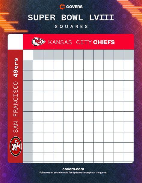 Super Bowl Squares 2024 - Everything You Need To Play Squares Tonight