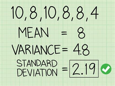 Standard Deviation Formula Maths