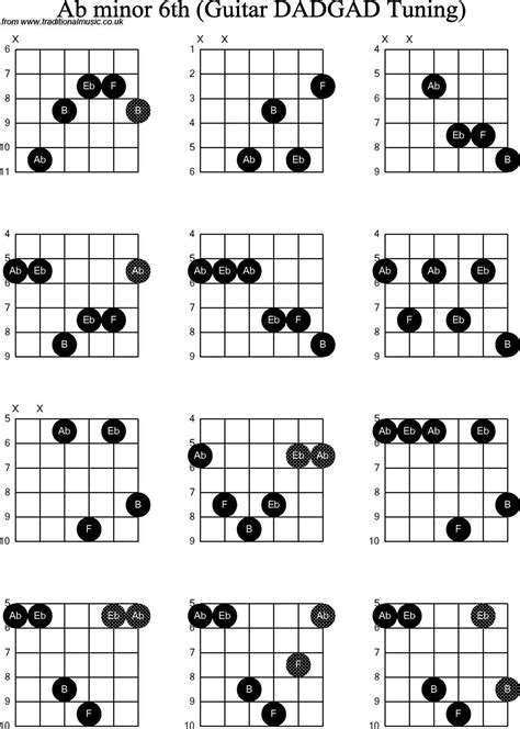 Generate guitar chord diagrams instantly