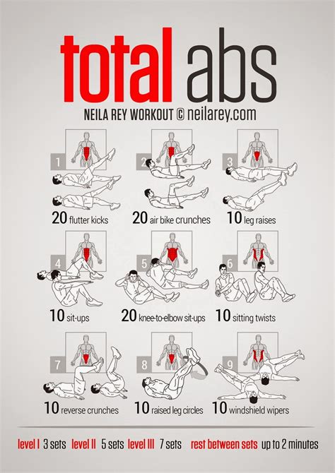 Total Abs Workout « True Fitness Tips