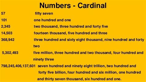 Numbers