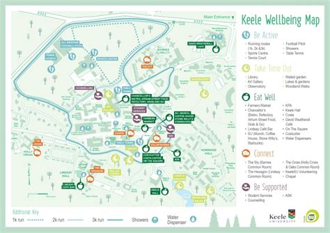 Keele wellbeing map - Keele University