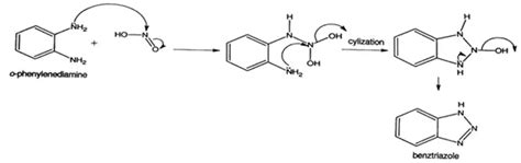 Synthesis of benzotriazole - Labmonk