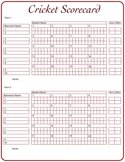 Free printable cricket score sheets (PDF download) - Printerfriendly