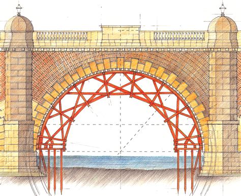 Arch Bridge Drawing at GetDrawings | Free download