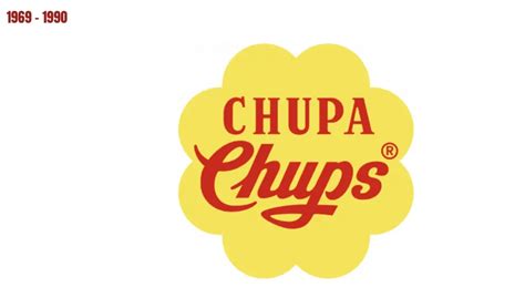 DALI DESIGNED THE CHUPA CHUPS LOGO IN AN HOUR - The Brand Guy