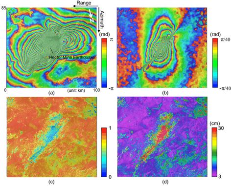 a,b present the InSAR and MAI interferograms generated from the ERS-2... | Download Scientific ...