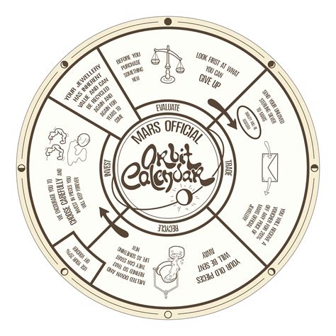 Mars Official Orbit calendar illustraion — HK