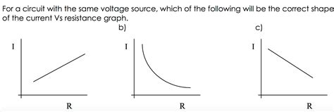 Solved University Physics 2 Question: For a circuit with | Chegg.com