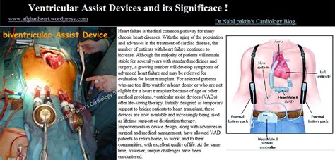 Dr.Nabil Paktin's Journal of Cardiovascular Medicine Blog ژورنال ( قلب ...