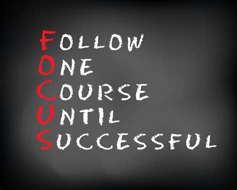 Focus On Your Goals Quotes. QuotesGram