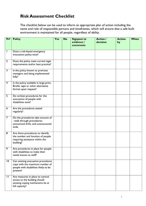 Risk Assessment Checklist - DocsLib