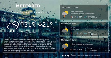 Weather Cordele, GA 14 days - Meteored