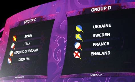 FIFA Euro 2012 Teams - UltimateFIFA