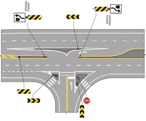 Why "Protected T" Intersections are Safer Than "T" Intersections | TranBC