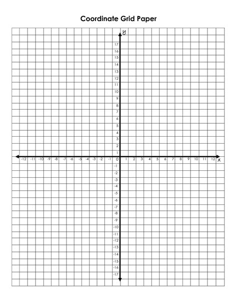 Free BEST Graph Paper Coordinate Plane