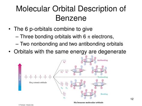 PPT - Chapter 15: Benzene and Aromaticity PowerPoint Presentation - ID ...