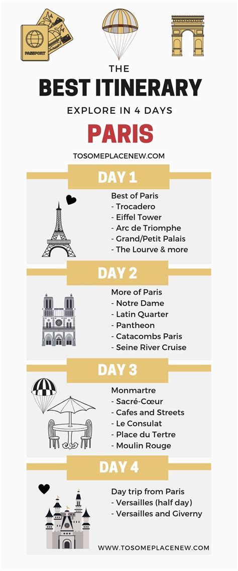 Perfect 4 Day Paris Itinerary for all seasons | Paris itinerary, Paris travel guide, 4 days in paris