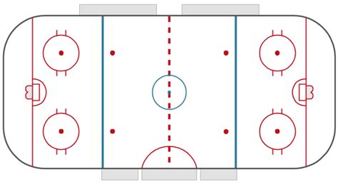 [DIAGRAM] Empty Hockey Rink Diagram - MYDIAGRAM.ONLINE