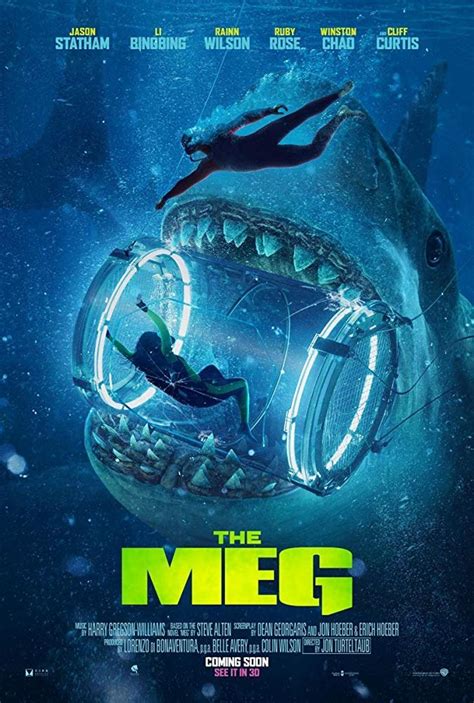 TheTwoOhSix: The Meg - Movie Review