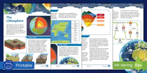 The Lithosphere Fact File - Twinkl South Africa - Twinkl