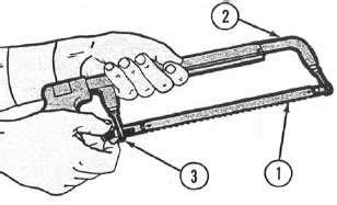 Using the Keyhole Saw