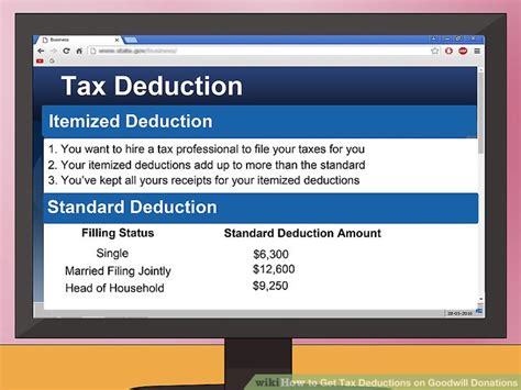 Education : Tax deductions for charitable donations: How much can I ...