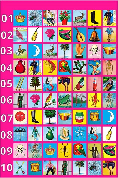 100 FREE LOTERIA BOARDS YOU CAN USE | Loteria cards, Loteria, Free cards