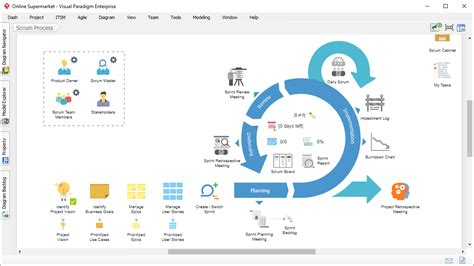 Guide Tour: Appointing Product Owner