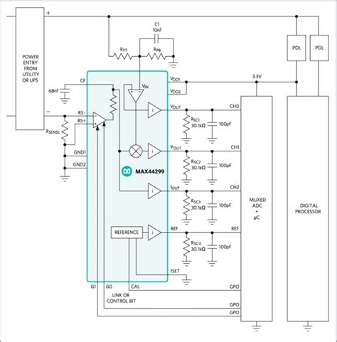 160411edne-maxim - Electronics-Lab.com