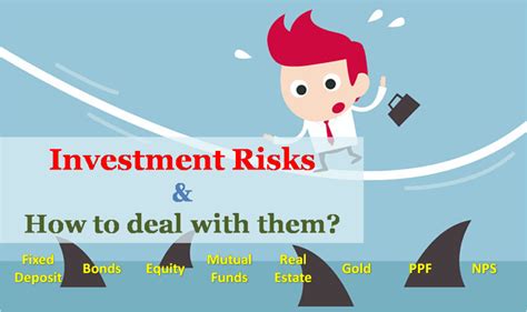 Investment Risks and How to Deal with them