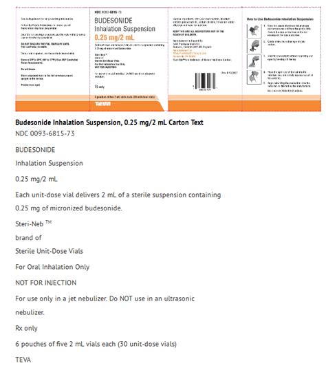 Budesonide (inhalation) - wikidoc