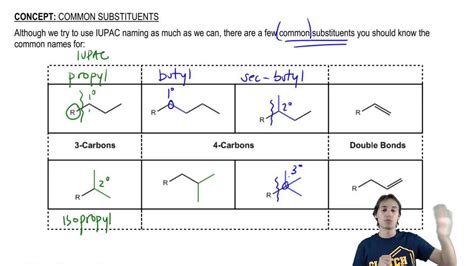 Isobutyl Vs Sec Butyl Vs Tert Butyl