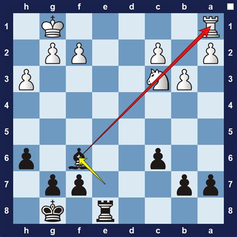 Pin Tactics – CHESSFOX.COM